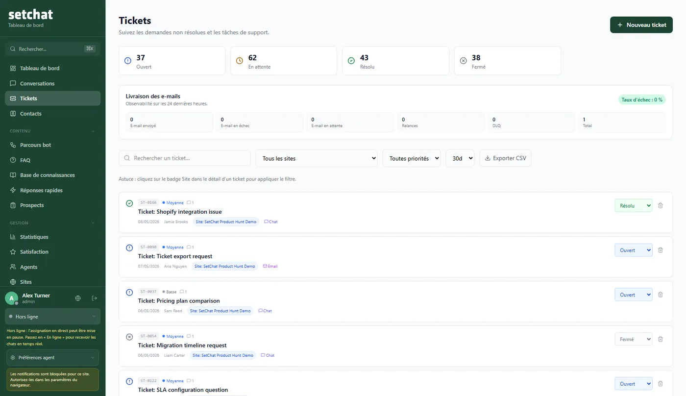 Écran des tickets de l’assistant client SetChat